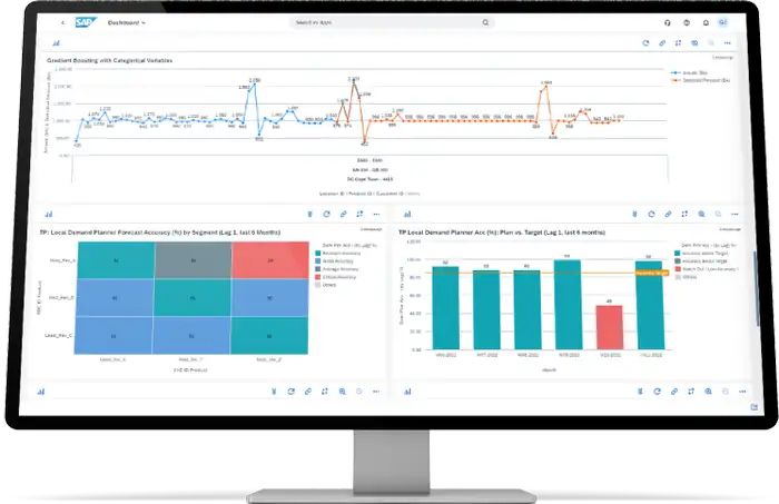 SAP-Business-AI-供应链