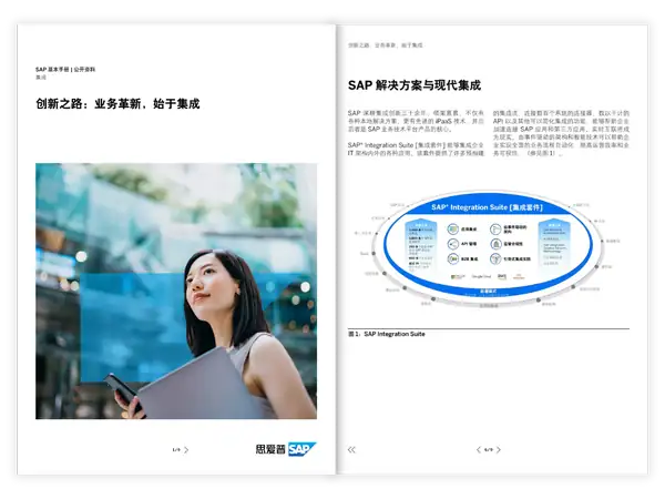 SAP-Integration-Suite-简介封面