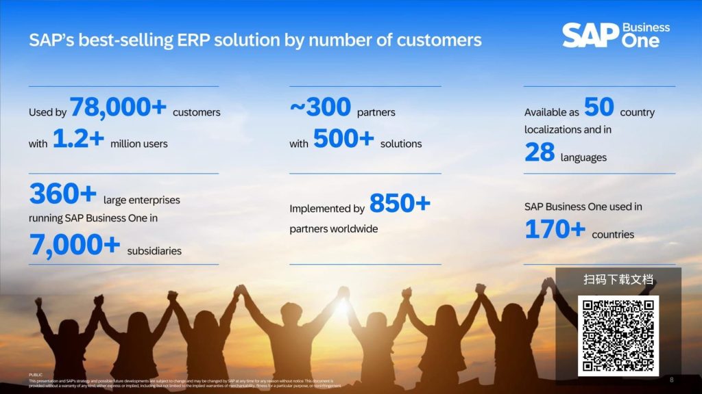 SAP Business One的市场表现