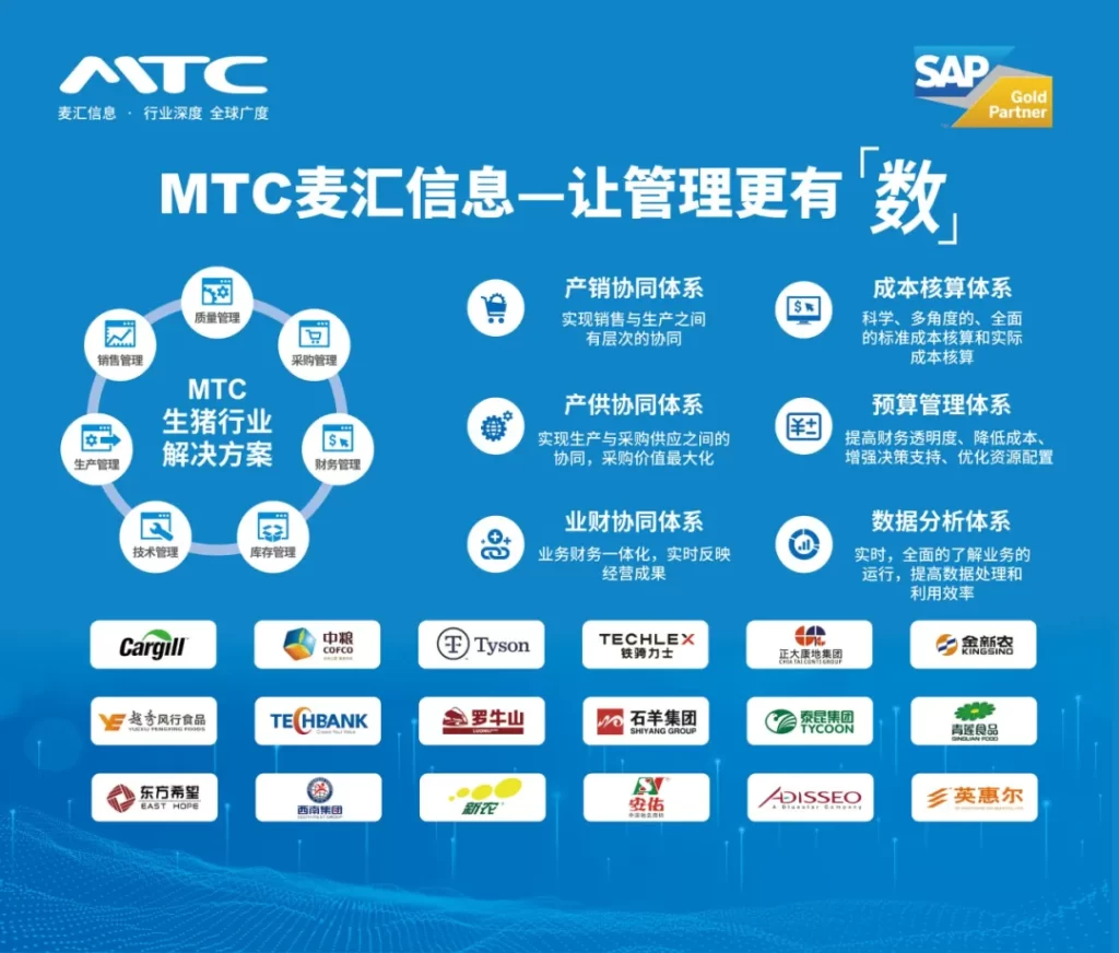 MTC猪场数字化管理（系统）方案，助力企业降本增效