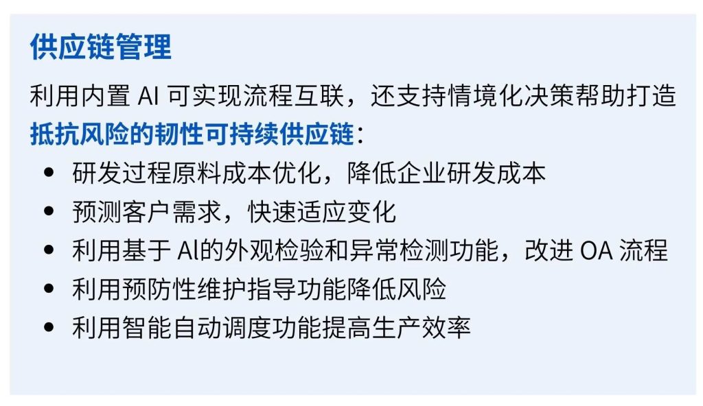 SAP商业AI-供应链管理