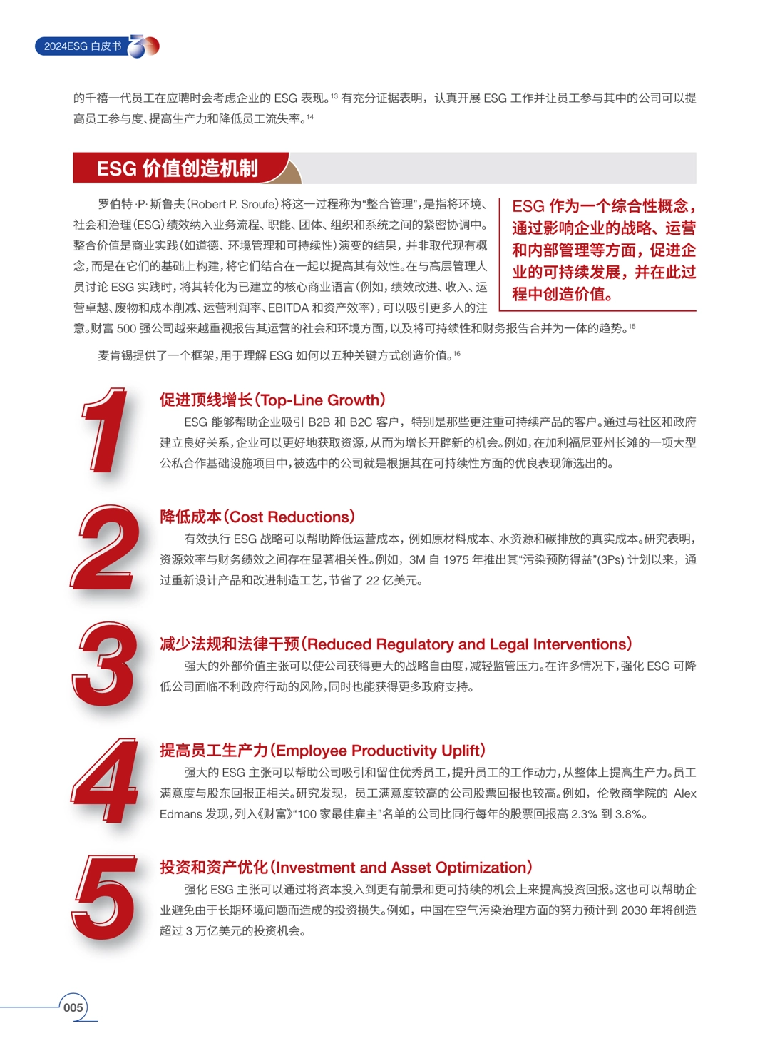 2024 中欧国际工商学院ESG白皮书-ESG与价值创造