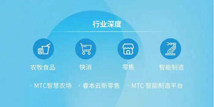 MTC麦汇-行业深度