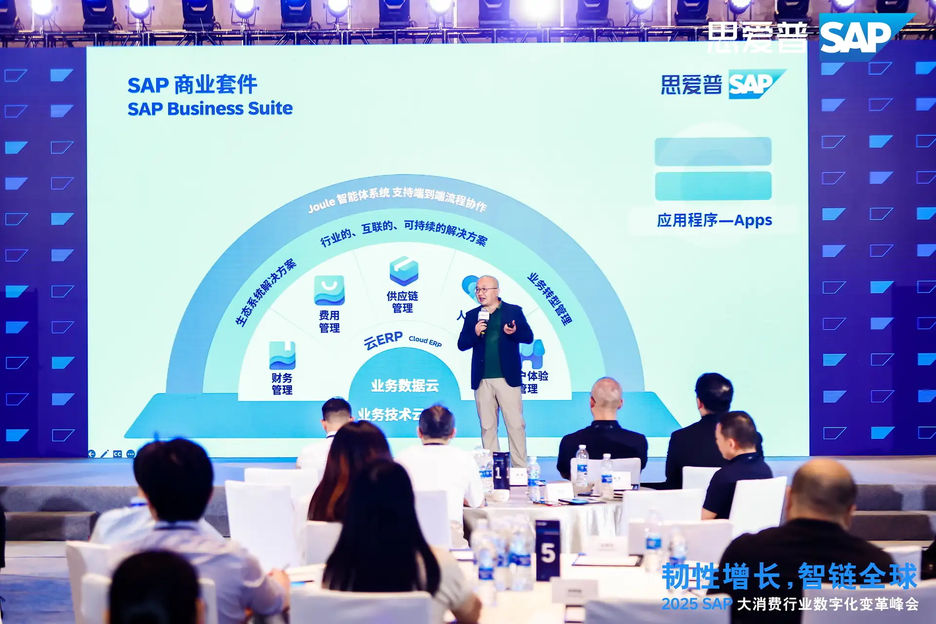 2025 SAP大消费行业数字化变革峰会-SAP Business Suite 套件
