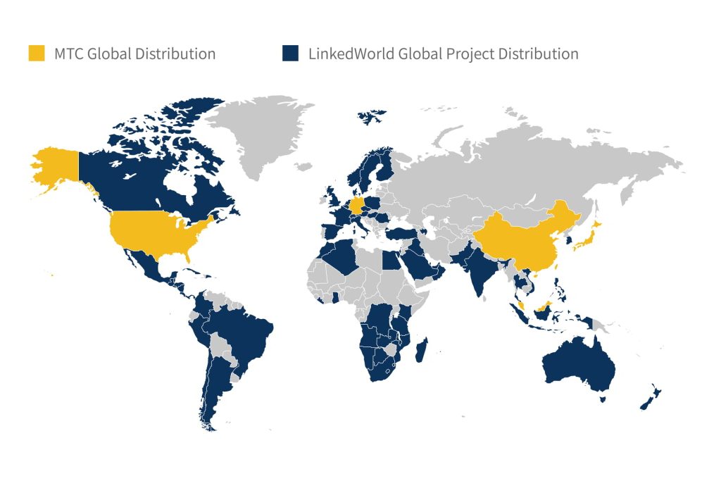 MTC and LinkedWorld Global Distribution: